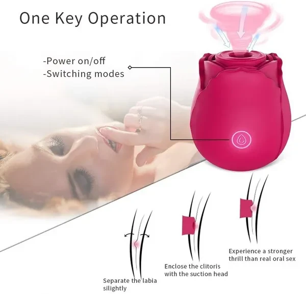 Rose Flower Sucking Vibrator for Women C-lit Sucker Va-ginal Cli-toral Stimulate E-rotic Sex Toys For Adult Masturbator Ni-pple